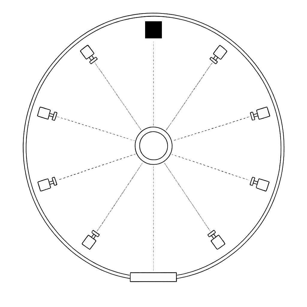 Top-down schematic of the 8.1 channel speaker layout